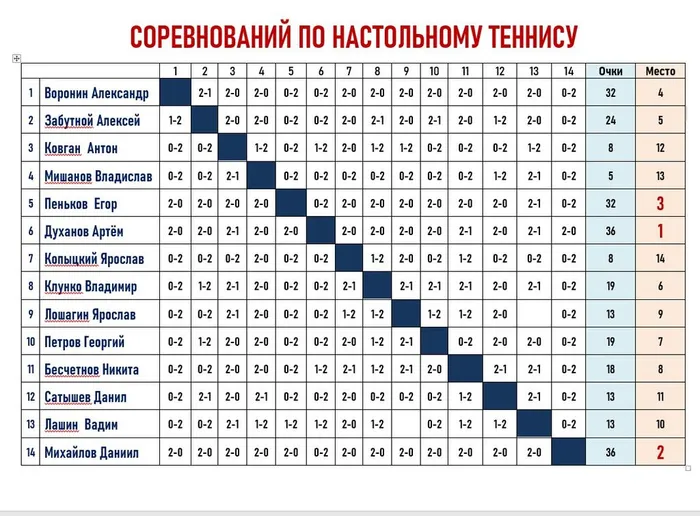 photo_2025-12-05_09-47-02