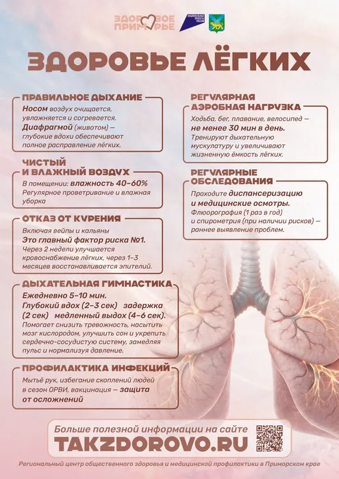 3_ЗДОРОВЬЕ ЛЁГКИХ
