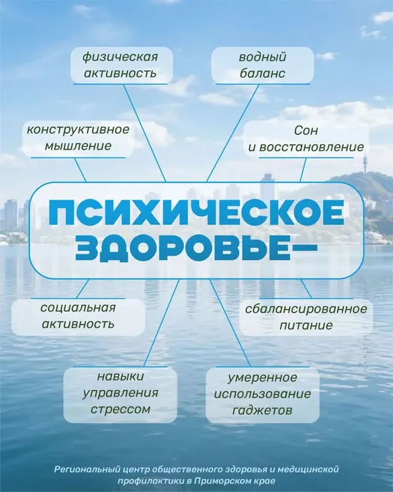 3_Псих здоровье3